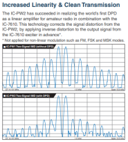 Click image for larger version  Name:	ICOM DPD nell'ICOM IC-PW2 prerelease brochure.PNG Views:	0 Size:	40.7 KB ID:	113443