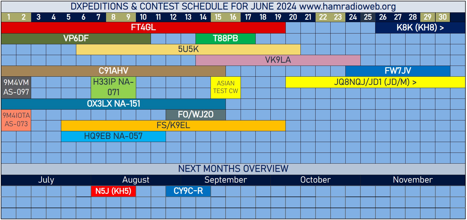 Clicca sull'immagine per ingrandirla. 

Nome:   dxschedule.jpg 
Visite: 14 
Dimensione: 285.6 KB 
ID: 114900