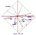 Clicca sull'immagine per ingrandirla. 

Nome:   Pianta.jpg 
Visite: 474 
Dimensione: 15.6 KB 
ID: 101291