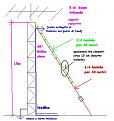 Clicca sull'immagine per ingrandirla. 

Nome:   201191411506_sloper.jpg 
Visite: 416 
Dimensione: 43.4 KB 
ID: 101378