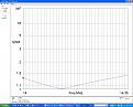 Clicca sull'immagine per ingrandirla. 

Nome:   2-3-3_swr_14mhz.jpg 
Visite: 207 
Dimensione: 226.0 KB 
ID: 101885