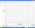 Clicca sull'immagine per ingrandirla. 

Nome:   2-3-3_swr_21mhz.jpg 
Visite: 209 
Dimensione: 257.2 KB 
ID: 101886