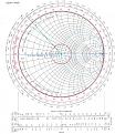 Clicca sull'immagine per ingrandirla. 

Nome:   Smith2.JPG 
Visite: 1004 
Dimensione: 130.3 KB 
ID: 102800