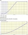 Clicca sull'immagine per ingrandirla. 

Nome:   7-10m coorezione.jpg 
Visite: 1401 
Dimensione: 53.6 KB 
ID: 102900