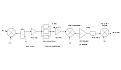 Clicca sull'immagine per ingrandirla. 

Nome:   FT950 Block Diagram Modif.jpg 
Visite: 1148 
Dimensione: 26.2 KB 
ID: 83856