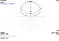Clicca sull'immagine per ingrandirla. 

Nome:   dipolo 80m iz5dkj - Elevation.jpg 
Visite: 703 
Dimensione: 61.3 KB 
ID: 84075