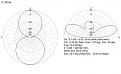 Clicca sull'immagine per ingrandirla. 

Nome:   17m-MMANA-NO_TAPERING.jpg 
Visite: 344 
Dimensione: 69.0 KB 
ID: 90068