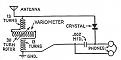 Clicca sull'immagine per ingrandirla. 

Nome:   galena3.jpg 
Visite: 385 
Dimensione: 8.6 KB 
ID: 91239