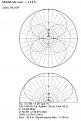 Clicca sull'immagine per ingrandirla. 

Nome:   2 delta loop .jpg 
Visite: 2687 
Dimensione: 169.2 KB 
ID: 92153