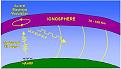 Clicca sull'immagine per ingrandirla. 

Nome:   Basic Research on Ionospheric Characteristics and Effects BRIOCHE.jpg 
Visite: 342 
Dimensione: 22.9 KB 
ID: 92270