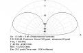 Clicca sull'immagine per ingrandirla. 

Nome:   Diagramma d'irradiazione a terra.jpg 
Visite: 568 
Dimensione: 19.1 KB 
ID: 94776