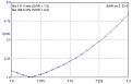 Clicca sull'immagine per ingrandirla. 

Nome:   ros.jpg 
Visite: 373 
Dimensione: 25.7 KB 
ID: 95095