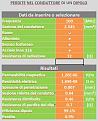 Clicca sull'immagine per ingrandirla. 

Nome:   foglio_IK7JWY.JPG 
Visite: 1863 
Dimensione: 66.8 KB 
ID: 97232