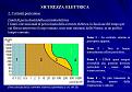 Clicca sull'immagine per ingrandirla. 

Nome:   corrente-slide_5.jpg 
Visite: 336 
Dimensione: 122.0 KB 
ID: 97401