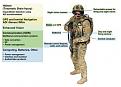Clicca sull'immagine per ingrandirla. 

Nome:   Analog Devices - Soldier blk diagram.jpg 
Visite: 516 
Dimensione: 18.2 KB 
ID: 97890